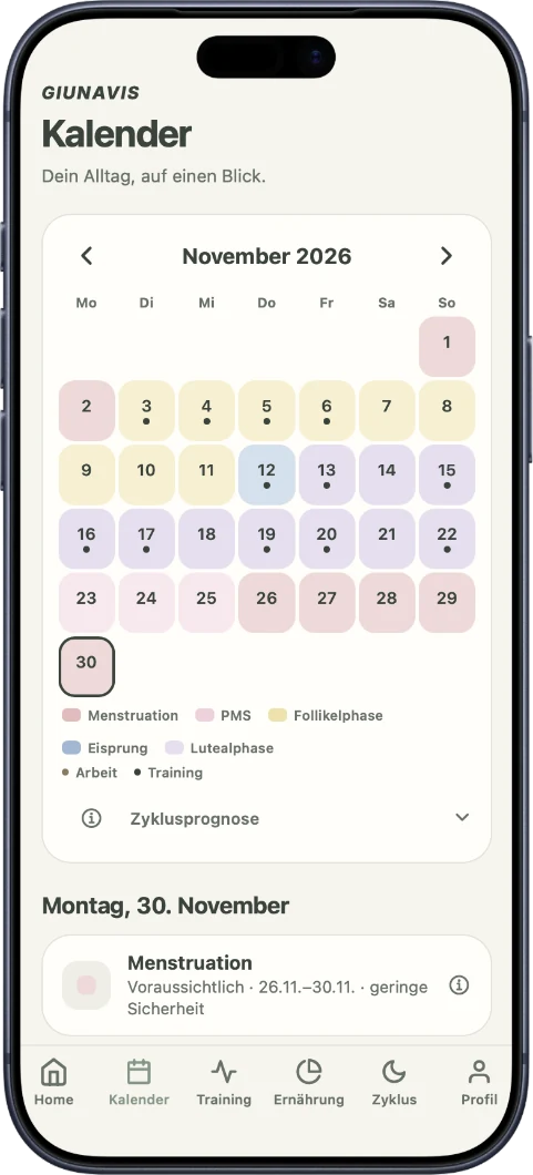 Kalender in der App: Zyklusphasen, Arbeits- und Trainingstage im Monatsüberblick, Prognose mit Angabe der Sicherheit