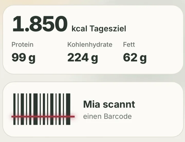 App-Ausschnitt: Tagesziel 1.850 kcal mit Protein, Kohlenhydraten und Fett, darunter Lebensmittel per Barcode scannen